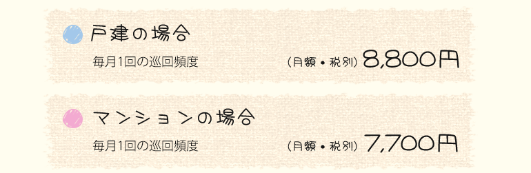 戸建の場合8,800円 マンションの場合7,700円